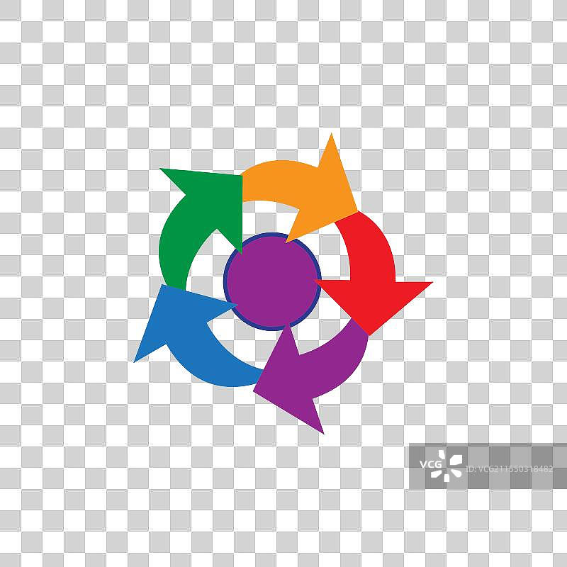 圆形箭头标志设计图片素材