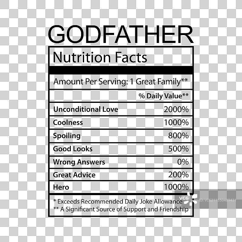 教父营养成分图片素材