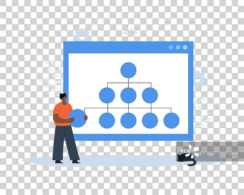 网站导航的站点地图创建概念图片素材