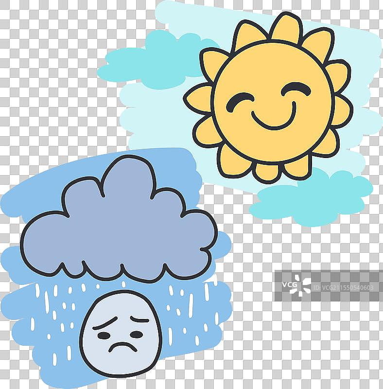 阳光与阵雨在天气和情绪上的对比图片素材