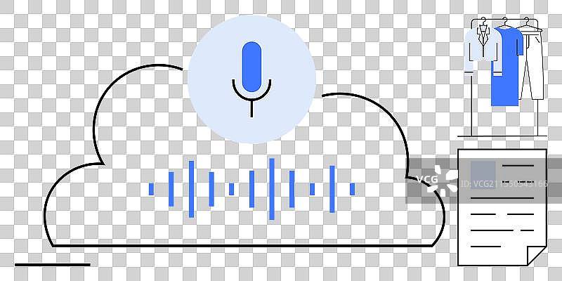 云存储与文件语音录音图片素材
