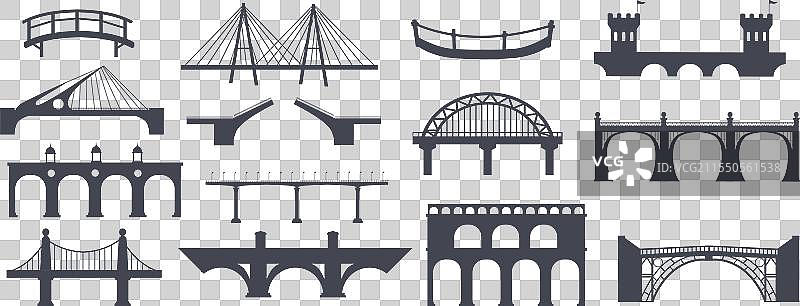 河流桥梁的剪影，古老或现代城市图片素材