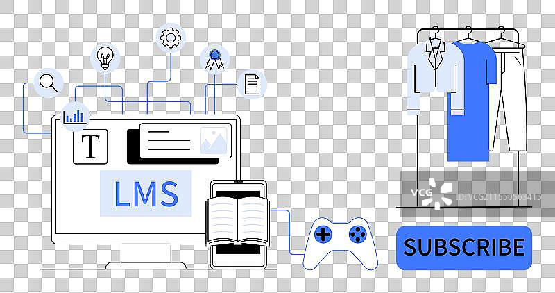 电子学习平台的集成与订阅图片素材