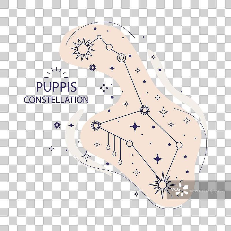 船尾座星座图片素材