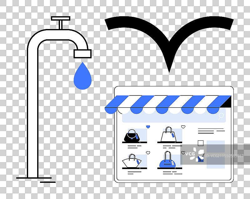 在线突出数字购物体验图片素材
