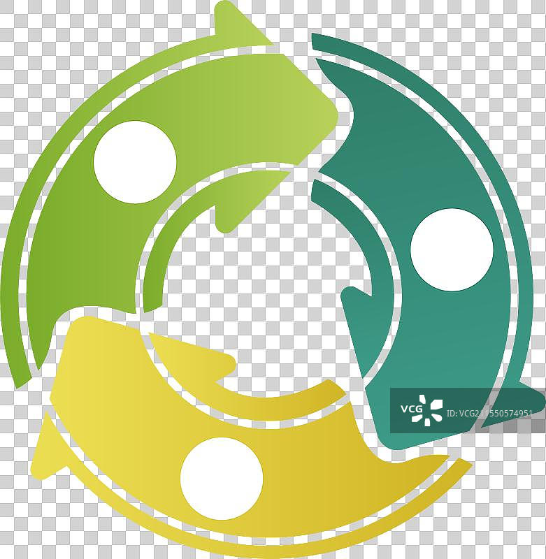 彩色标志上的循环经济线图表信息图图片素材