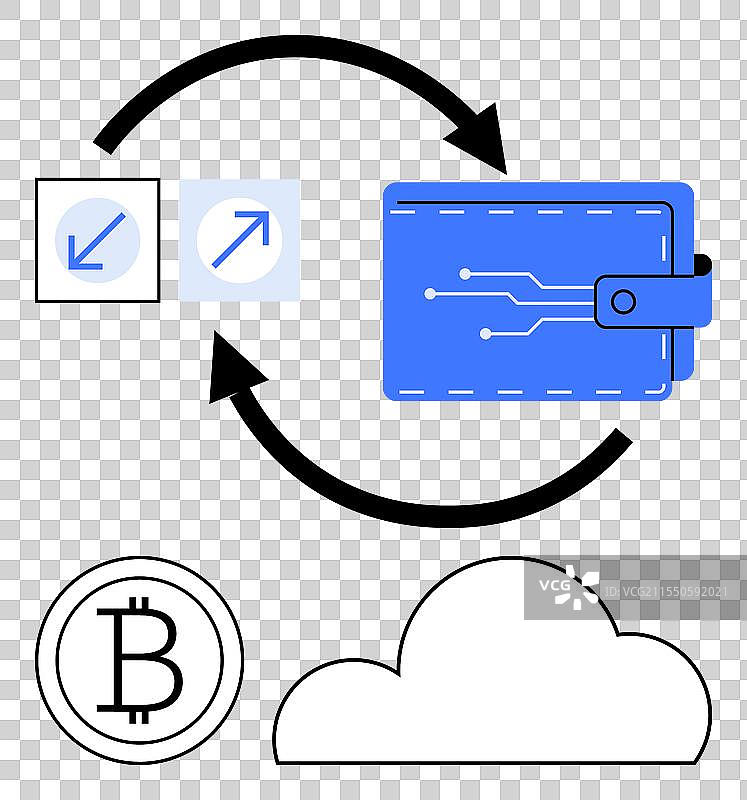 比特币钱包，箭头指示交易情况图片素材