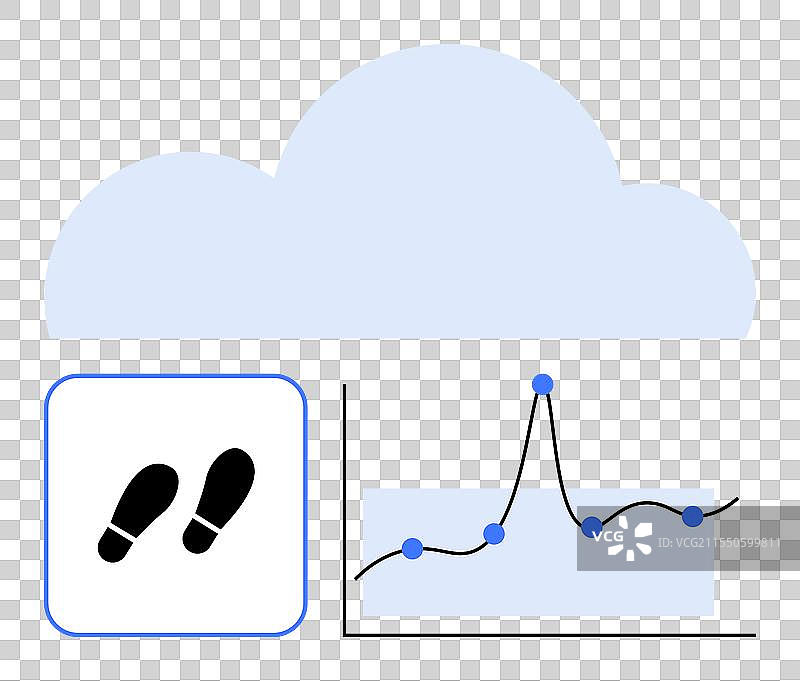 可视化数据趋势、足迹和云计算图片素材