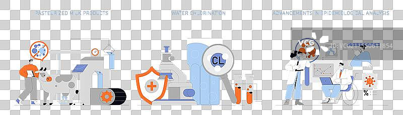 影响人类寿命的因素平面图图片素材
