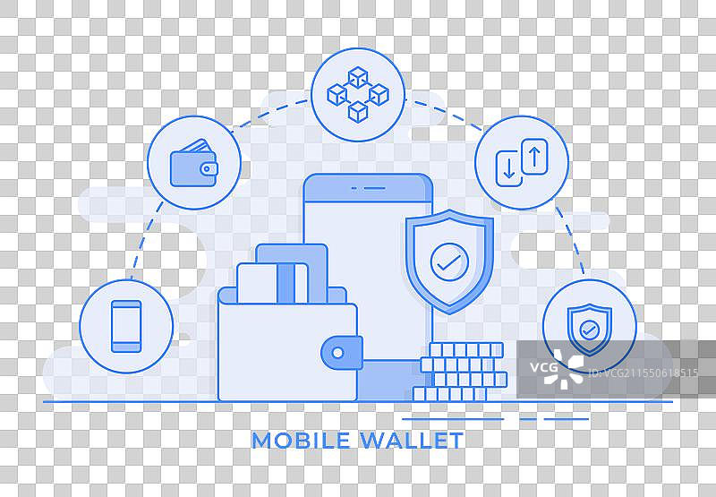 移动钱包信息图表扁平设计图片素材