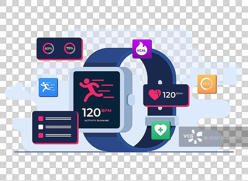 智能手表健康监测概念平面图图片素材