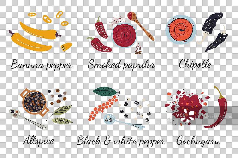 香料与香蕉的组合图片素材