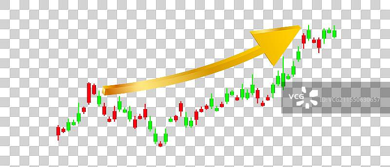 外汇交易的绿色和红色蜡烛图图片素材