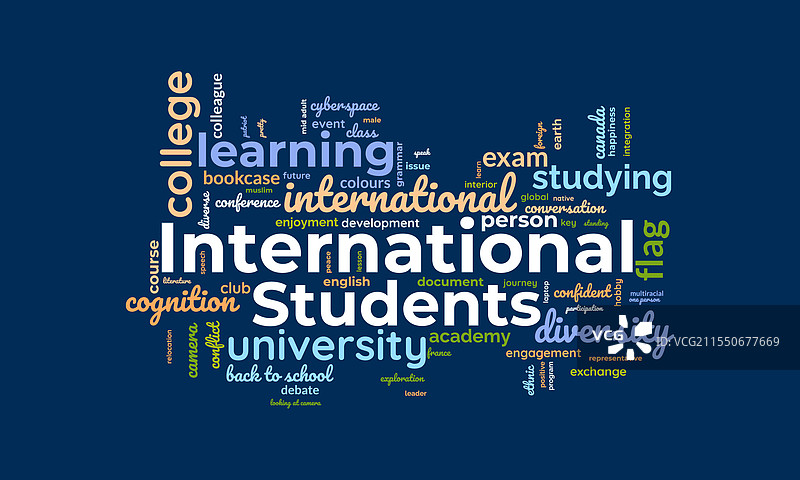 国际学生词云模板图片素材