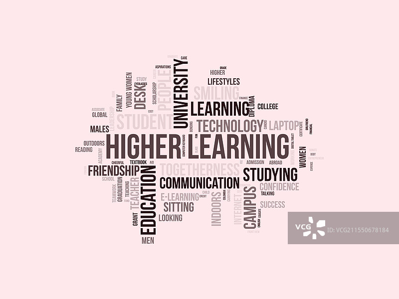 高等教育词云模板图片素材