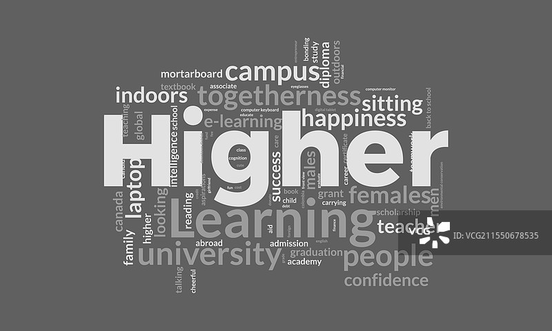 高等教育词云模板图片素材