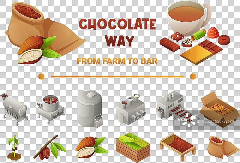 巧克力风格的等距设计概念图片素材