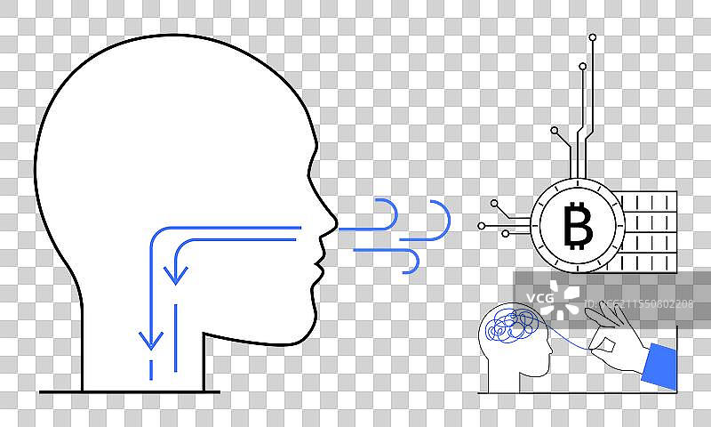 呼吸技巧与...之间的联系图片素材
