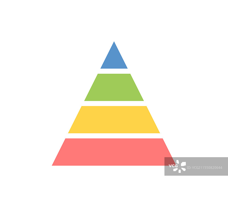 三角锥的层级图片素材