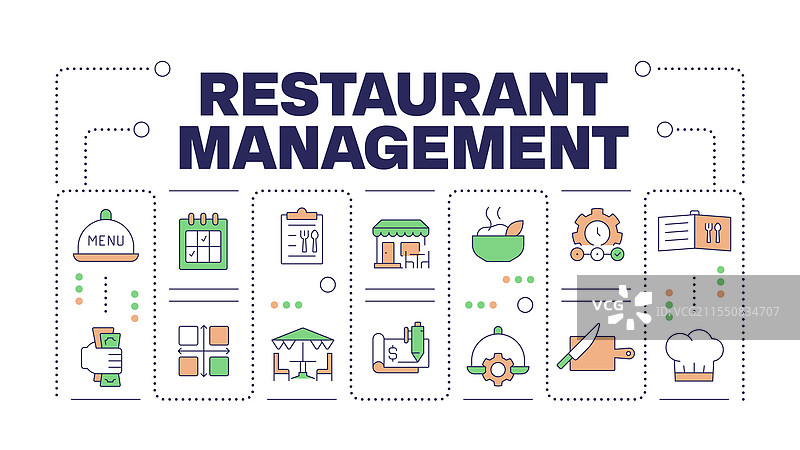 餐厅管理词汇概念孤立于图片素材