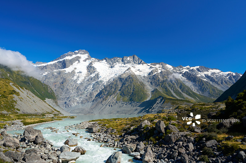 冰川补给河流的山地景观图片素材