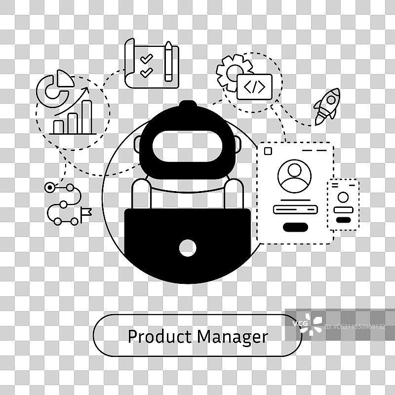 人工智能机器人产品成功经理大纲图片素材