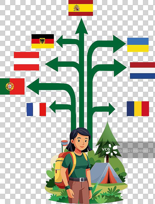 旅行者探索多个欧洲目的地图片素材