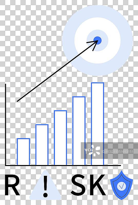 风险管理概念与柱状图和目标图片素材