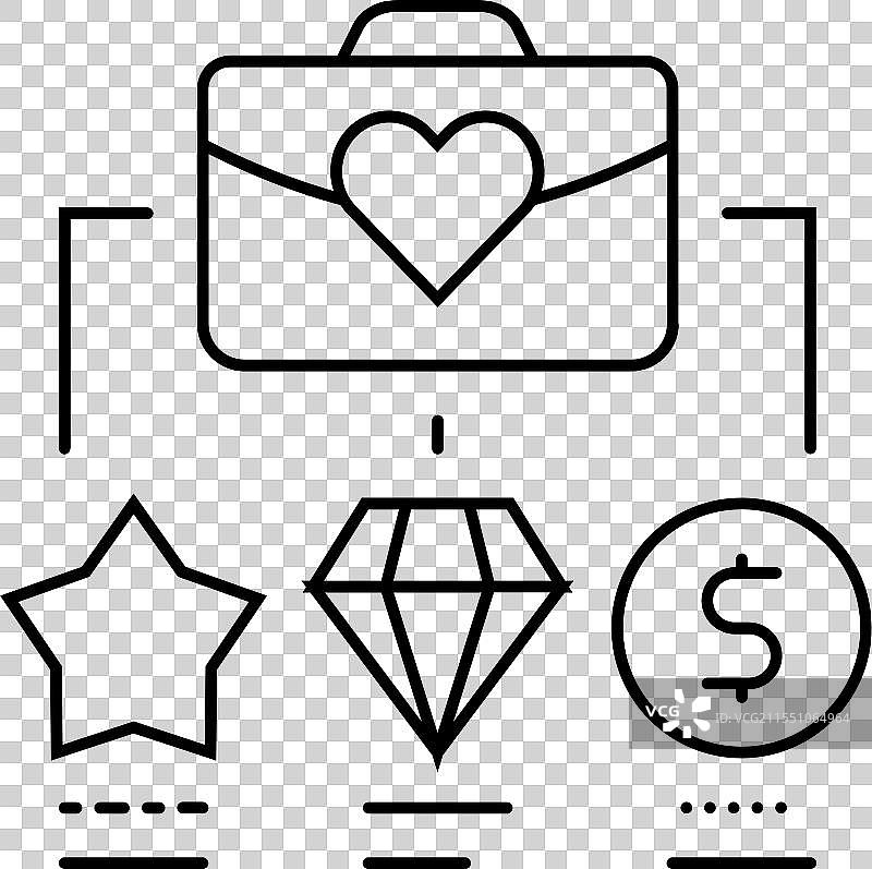 雇主价值主张（EVP）线条图标图片素材