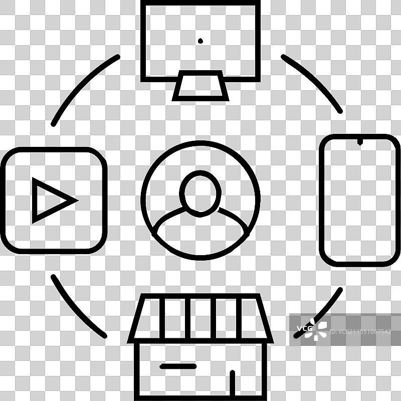 全渠道现代商业线条图标图片素材