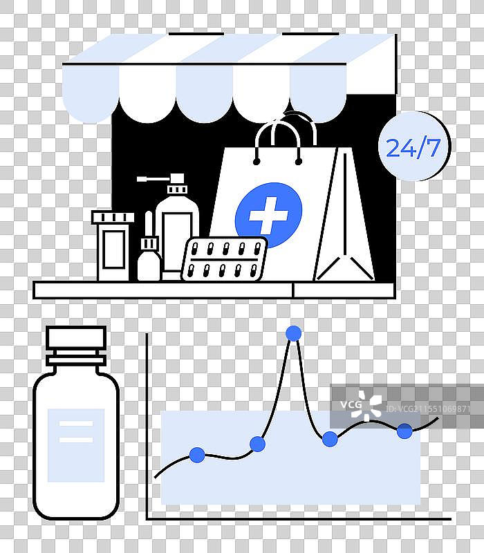 在线药房概念，提供产品和24小时服务图片素材