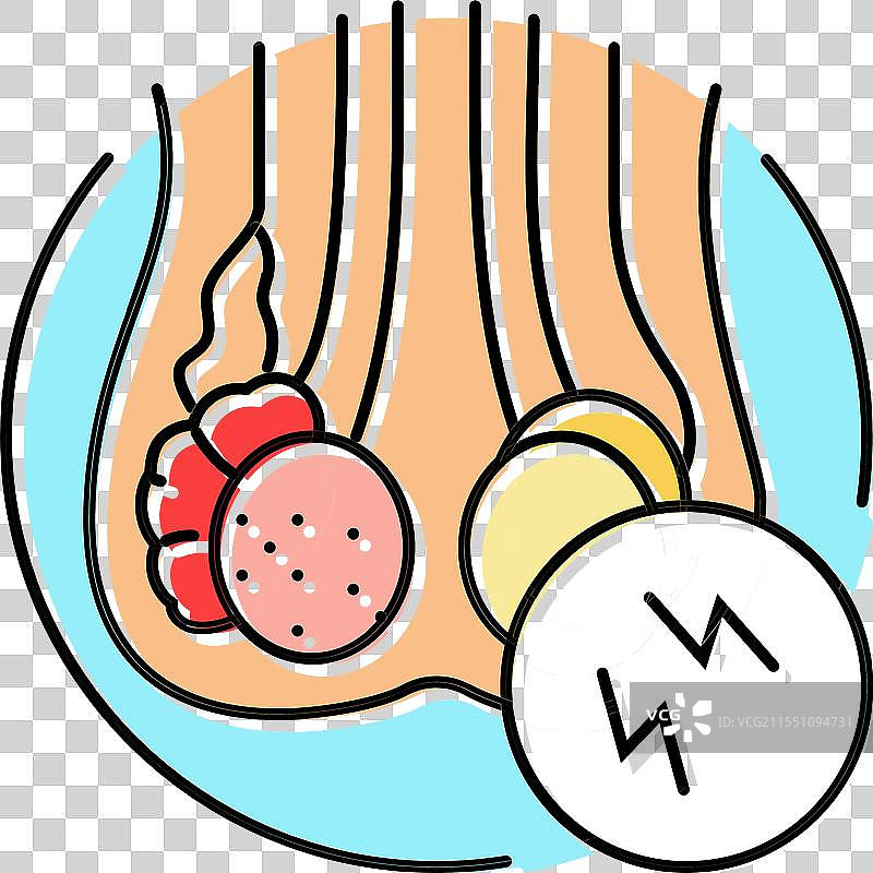 泌尿动力学测试泌尿科彩色图标图片素材