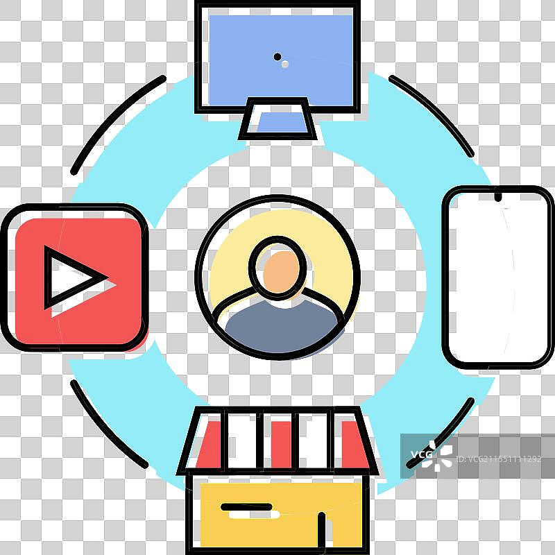 全渠道现代商业彩色图标图片素材