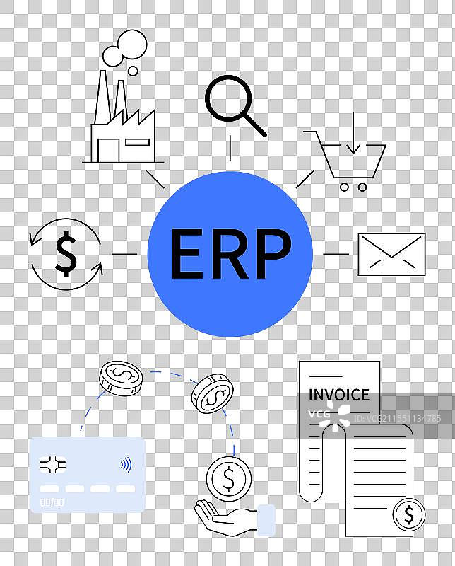 综合企业资源计划（ERP）系统，整合业务图片素材