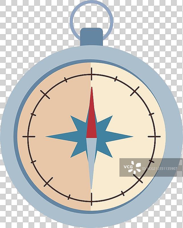 指南针引导露营路线图片素材