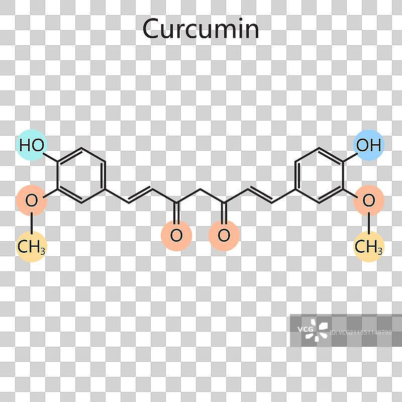 姜黄素的化学结构图 医学科学图片素材