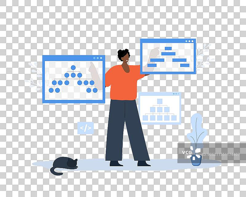 网站SEO管理中的网站地图创建概念图片素材