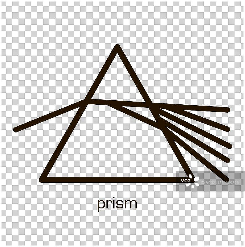 光谱棱镜图标，孤立在白色背景上，折射效果图片素材