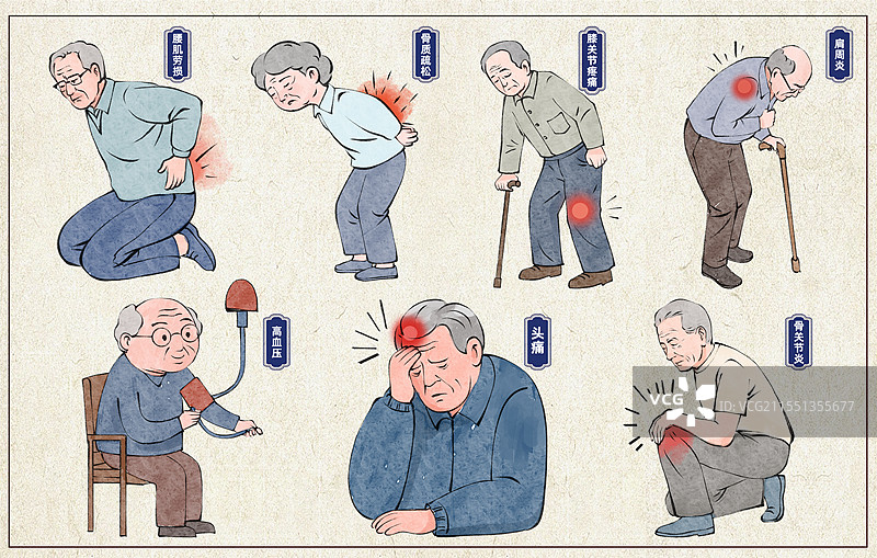老年人衰老健康问题老年病手绘卡通插画海报图片素材
