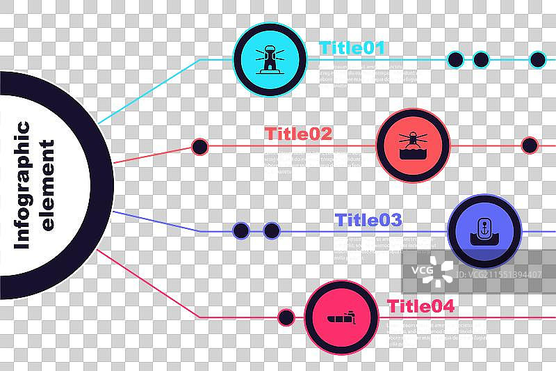 设置灯塔位置与锚点图片素材