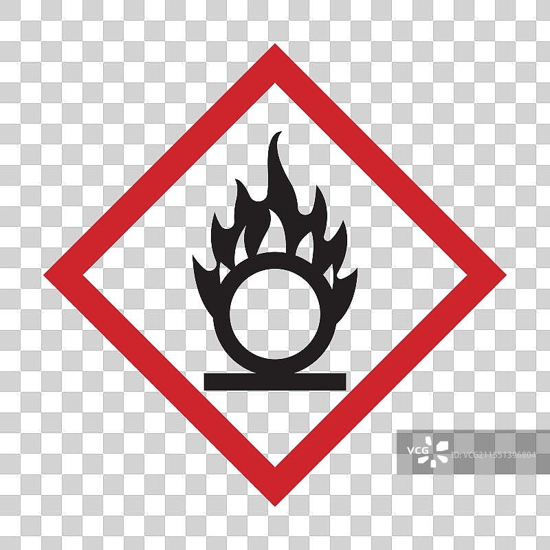 易氧化标志图标图片素材