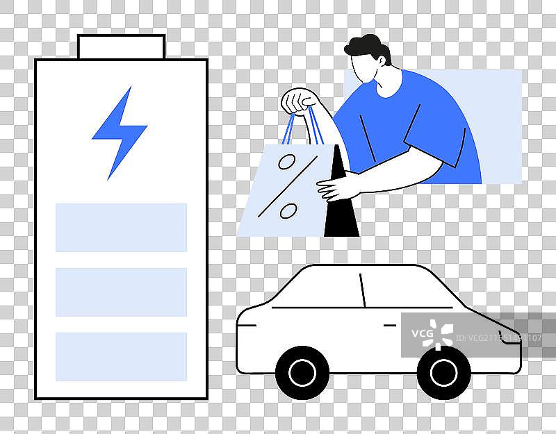 可持续购物与电动车概念图片素材