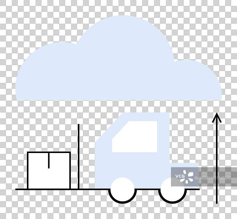 云计算与物流提升商业运作图片素材