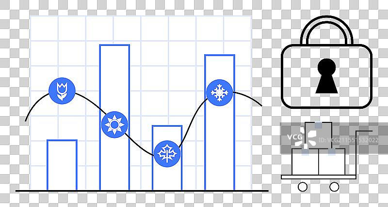 安全物流与数据分析及条形图图片素材