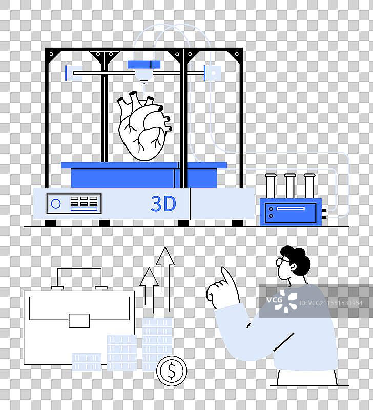 先进的3D生物打印技术用于医疗领域图片素材
