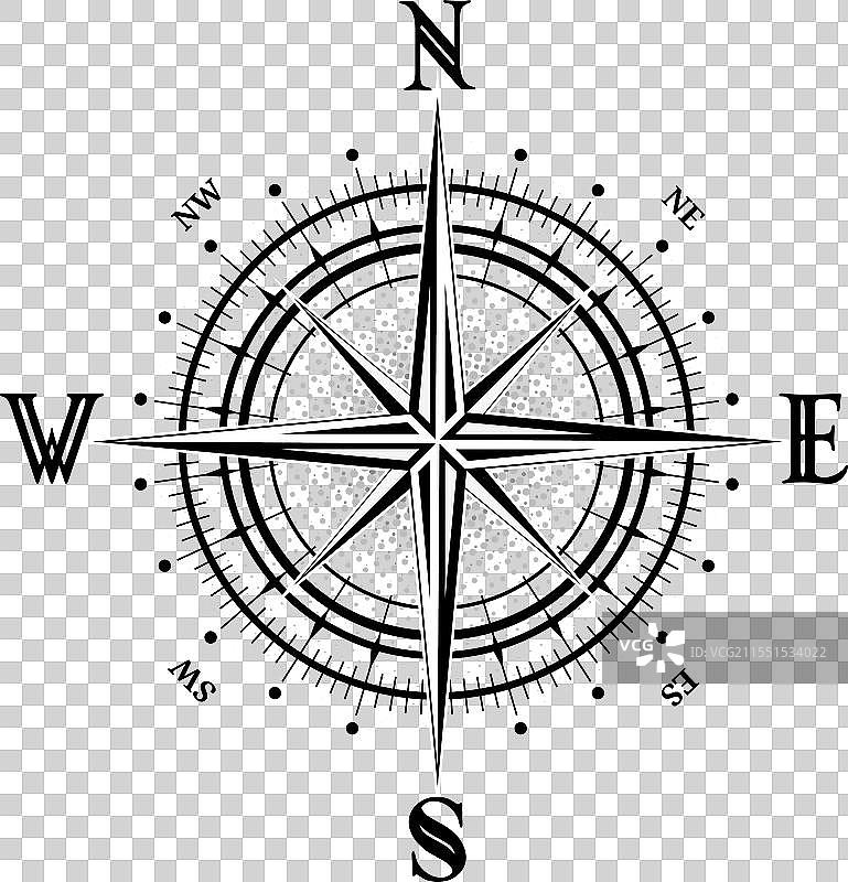 指南针图片素材