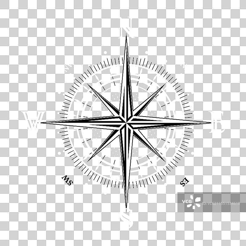 指南针图像和图片素材