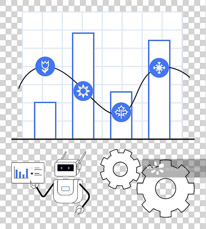 机器人展示季节性条形图分析图片素材