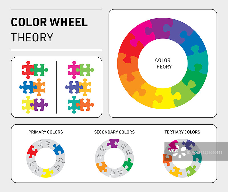 色轮理论的十二个拼图块图片素材