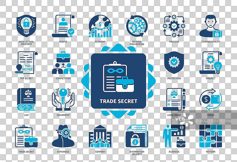 商业秘密实心图标集图片素材
